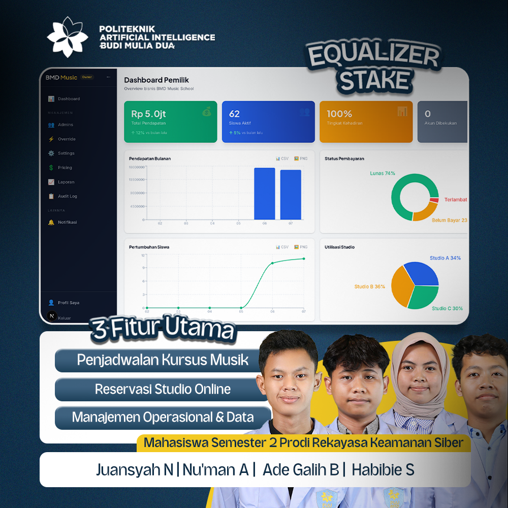 equalizer-stake