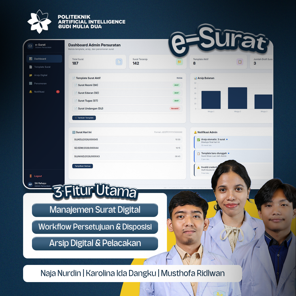 e-surat