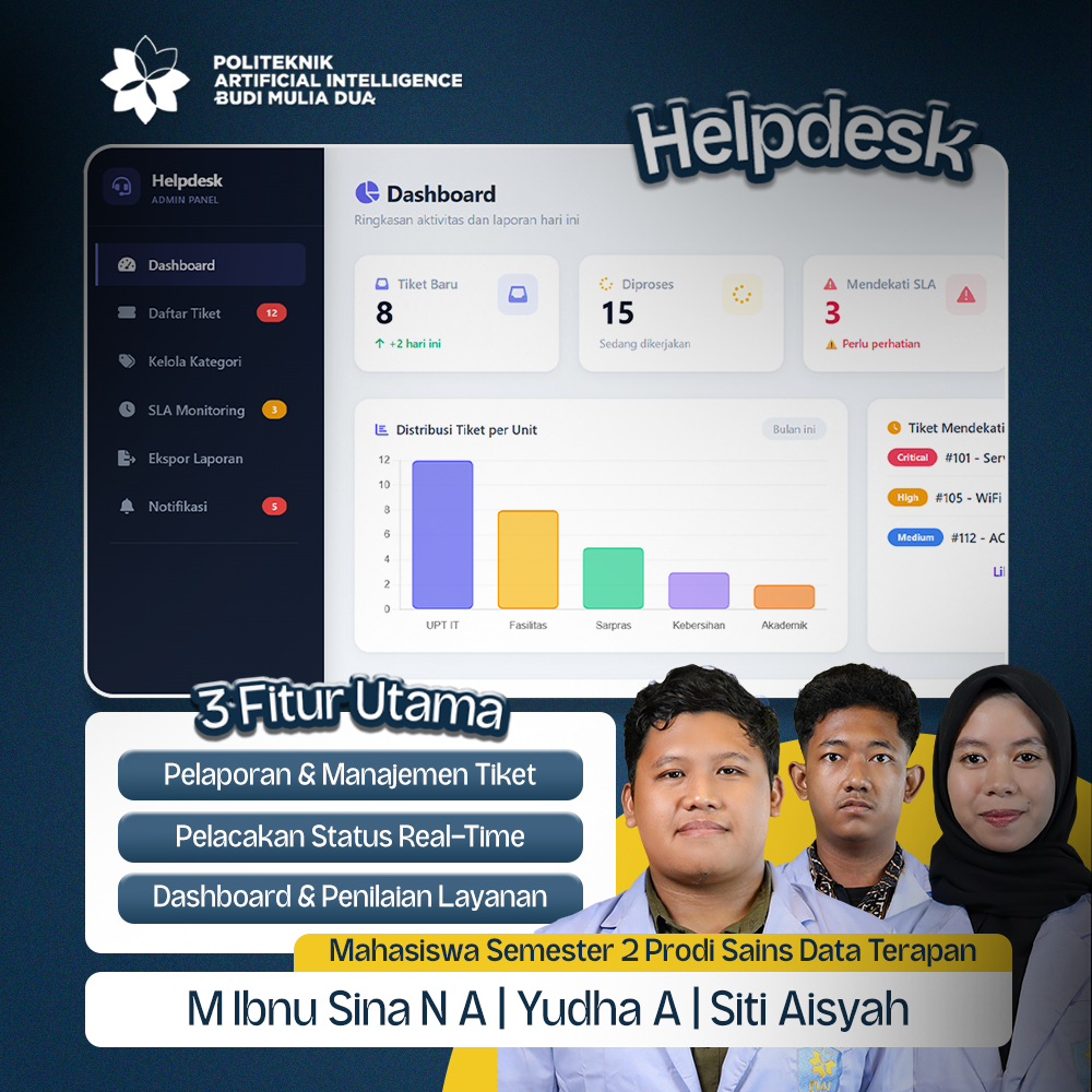 sistem-helpdesk-kampus