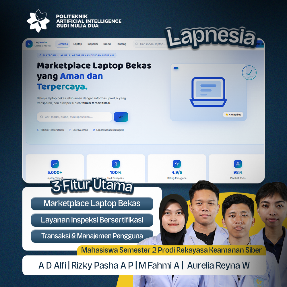 lalapnesia