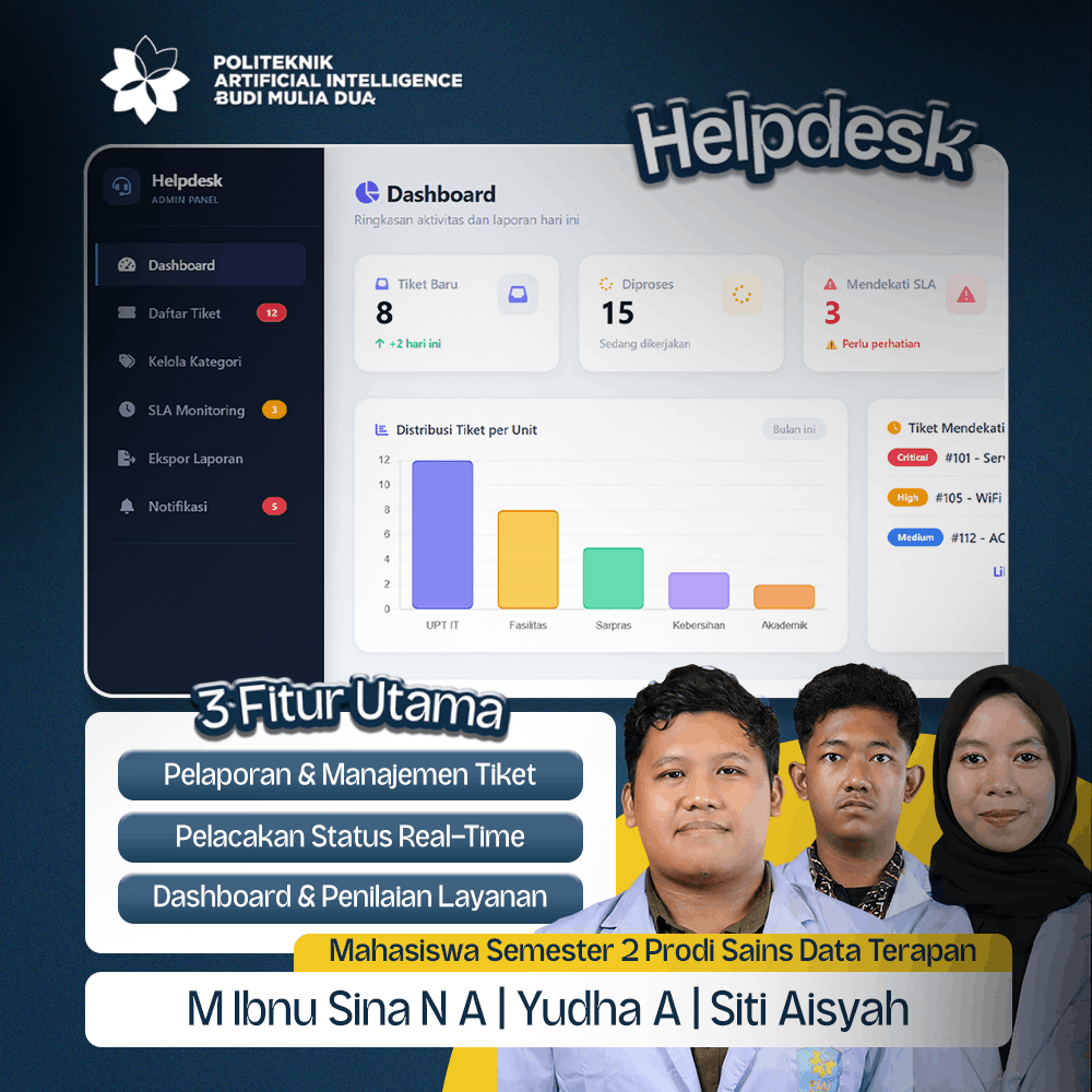 sistem-helpdesk-kampus