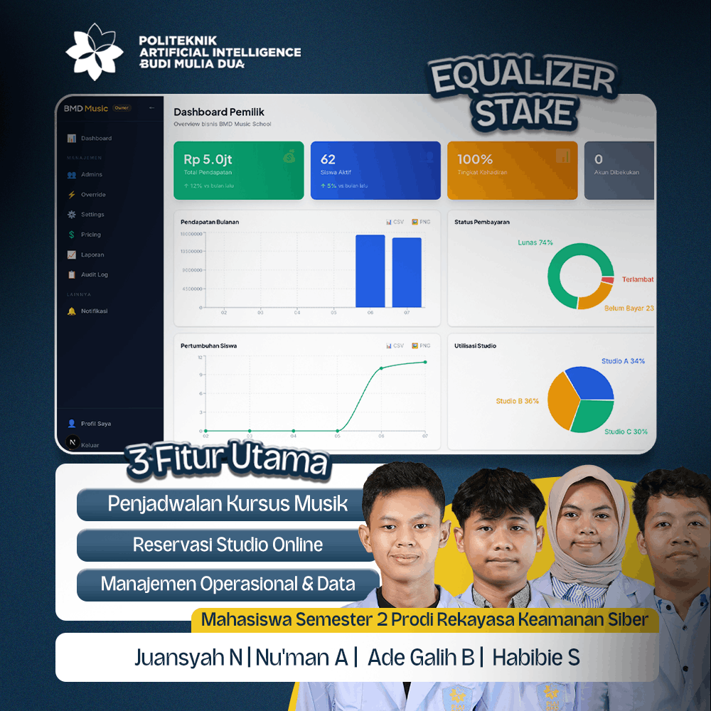 equalizer-stake
