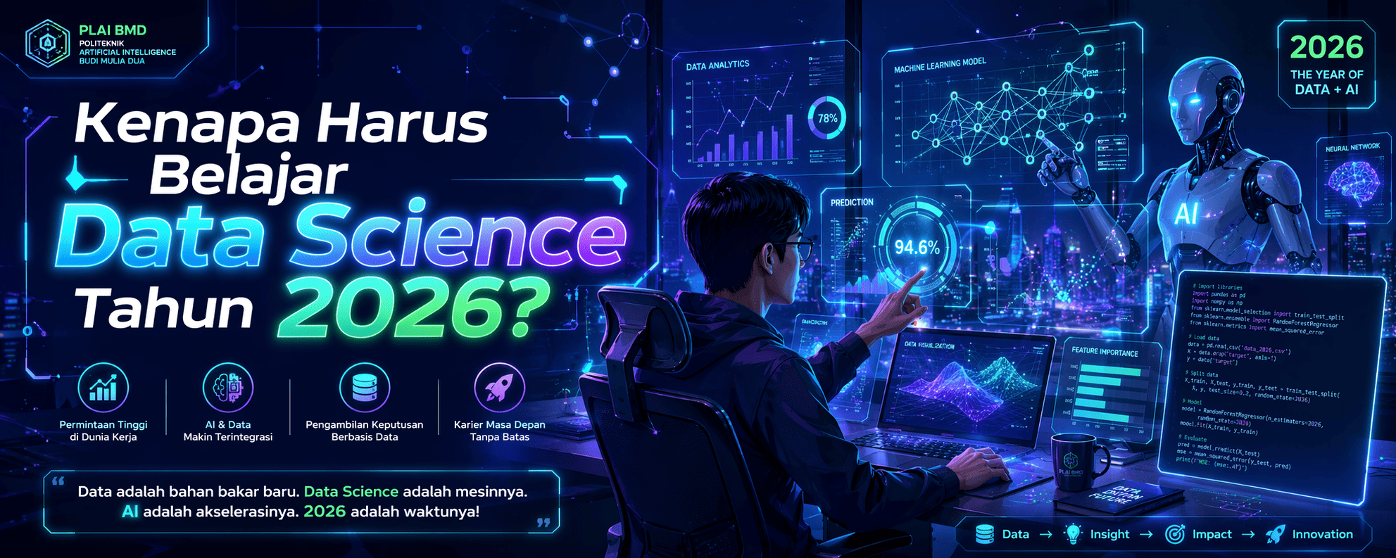 kenapa-harus-belajar-data-science-tahun-2026-peluang-karir-masa-depan-ai